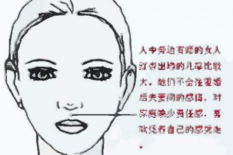 人中有痣的女人性格命运分析,女人人中有痣好吗