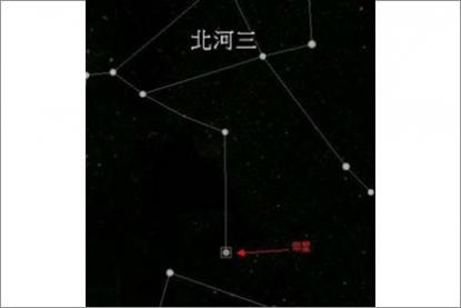 话说太阴星对应的是什么星座