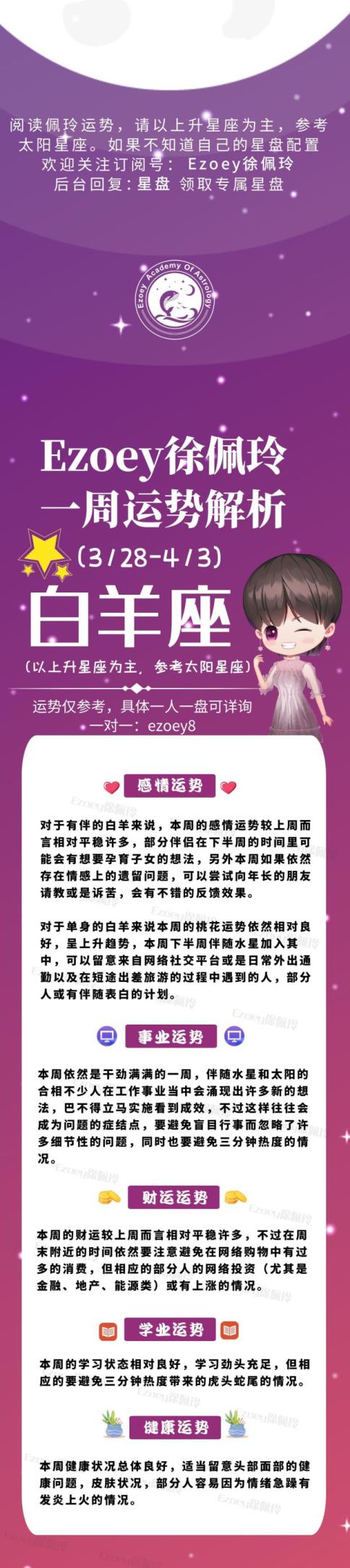 十二星座一周播报(3/28-4/3)——Ezoey徐佩玲星座周报