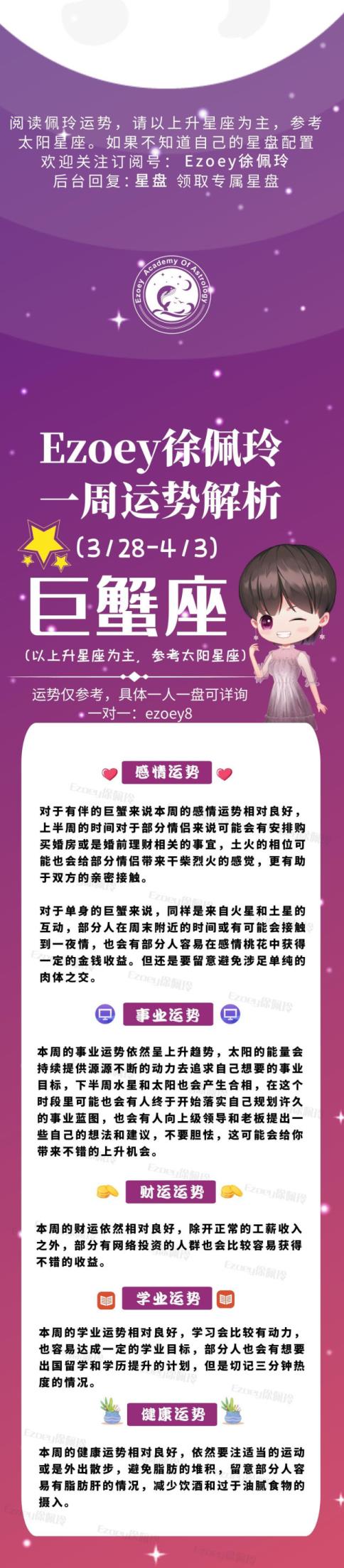 十二星座一周播报(3/28-4/3)——Ezoey徐佩玲星座周报