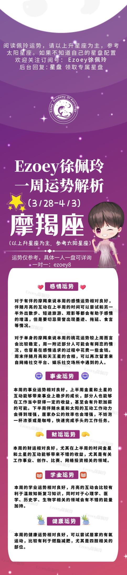 十二星座一周播报(3/28-4/3)——Ezoey徐佩玲星座周报