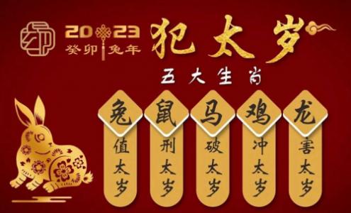 2023年犯太岁最凶的五大生肖 2023年犯太岁最凶的五大生肖是哪几个