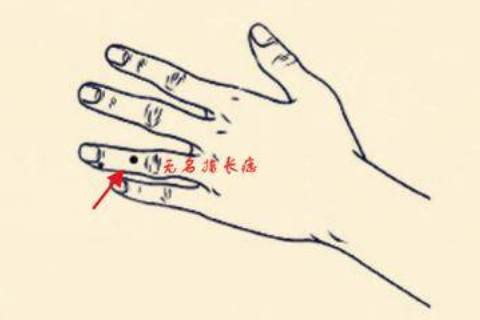左手无名指长痣代表着什么  有什么含义
