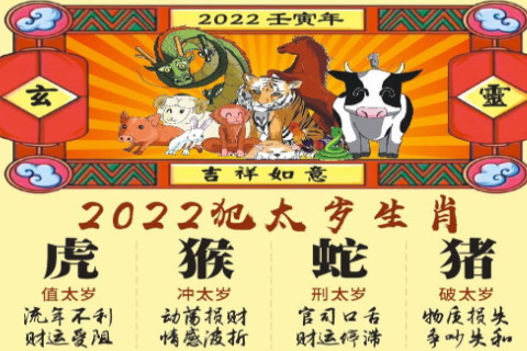 2022犯太岁严重的四大生肖 属虎、属猴、属蛇、属猪2022年犯太岁怎么化解