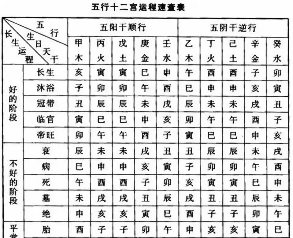 八字算命：什么样八字的人长的帅气漂亮